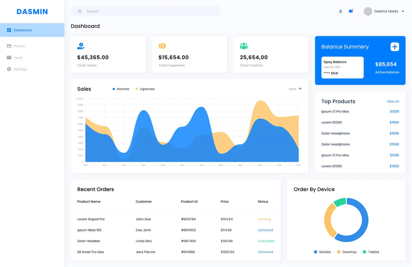 我们拥有超过1253家全球信赖的合作伙伴 - 旺财28